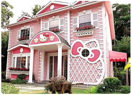 Hello Kitty Wallpaper Home